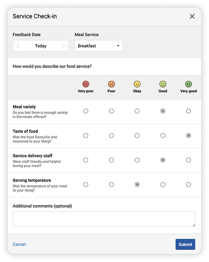 Service check-in results